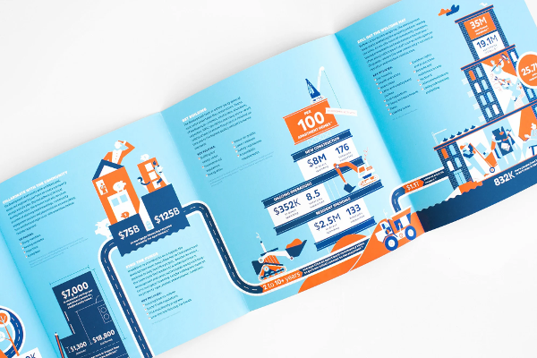 Leave Behind Infographic Brochure