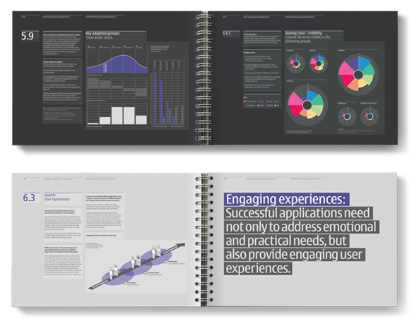 Infographic Book