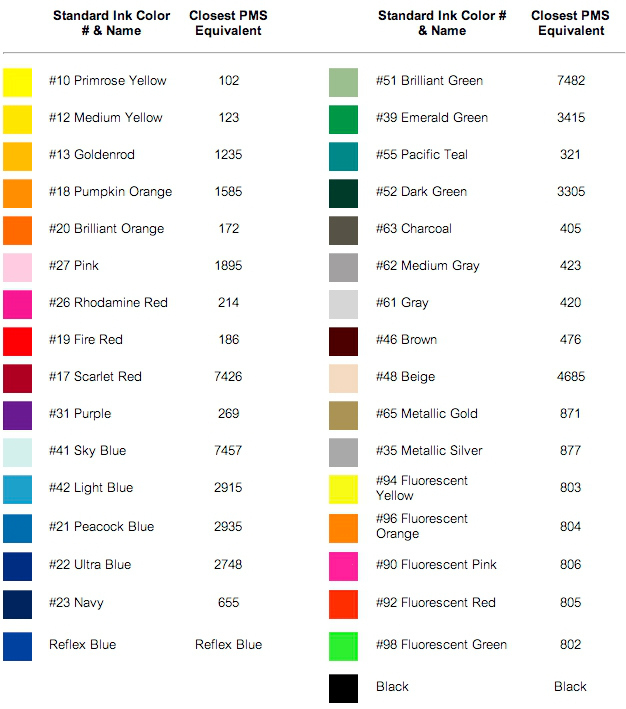 Yard Sign Colors