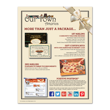 MK-61 More Than Just a Package