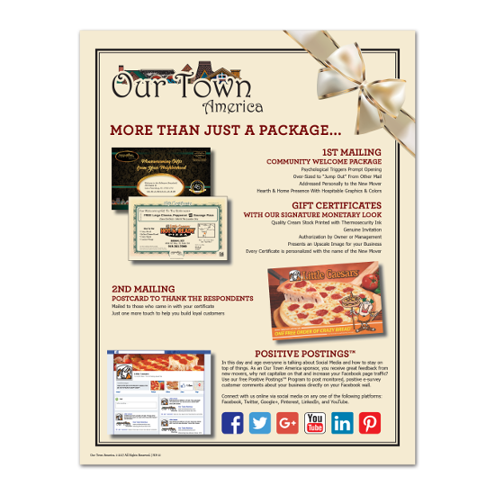 MK-61 More Than Just a Package