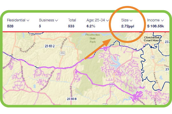 Consider household size when choosing Every Door Direct Mail routes.