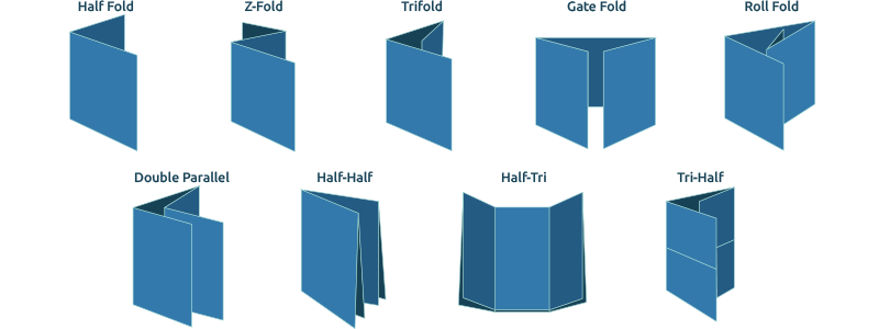 Brochure Fold Types