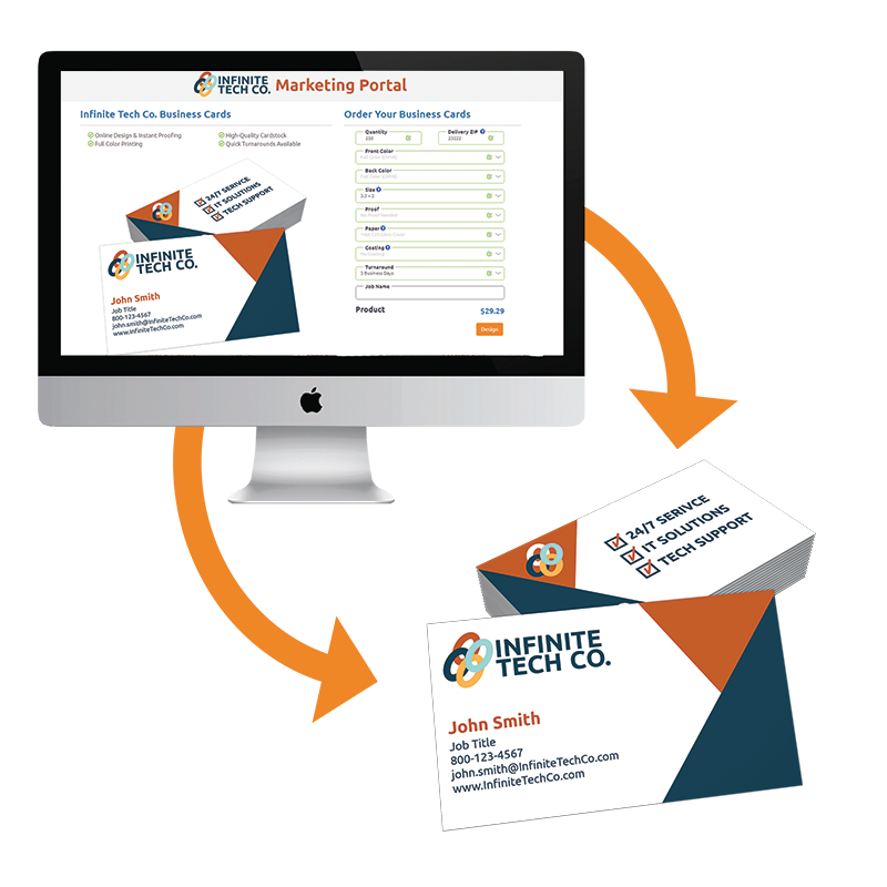 Business Card Ordering Portal