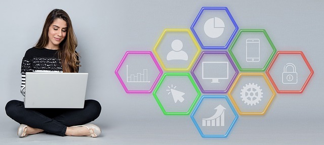 What is Propensity Mailing, how does it work and why should I care?