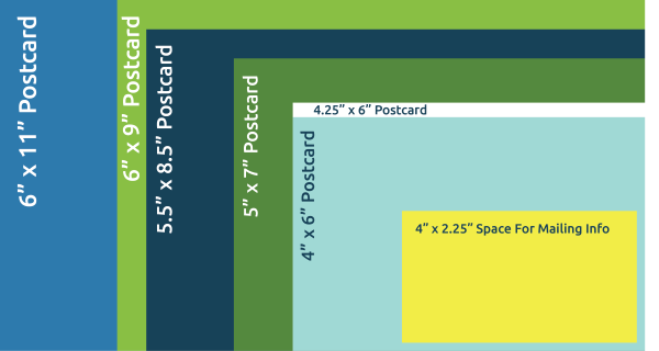 Direct mail postcard sizes with mailing information space.