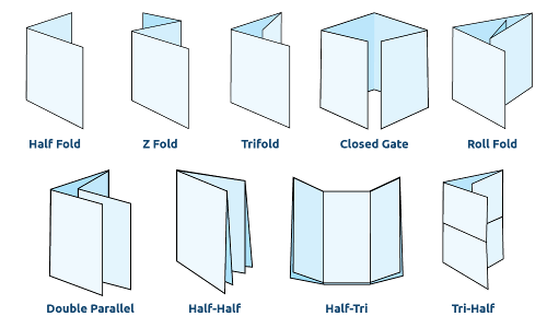 Table Tent Template Indesign from www.conquestgraphics.com