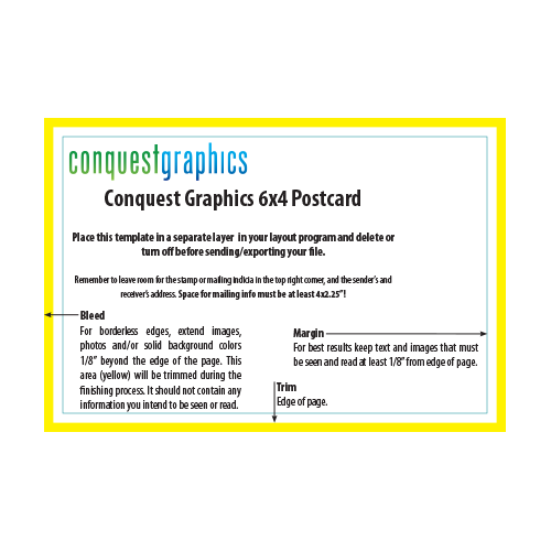 How much is a postcard stamp? Postcard postage rates for UK, US