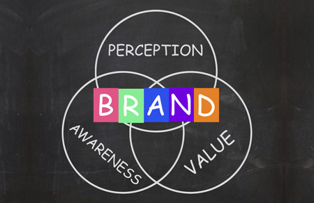 Managing Your Brand Managing Your Brand