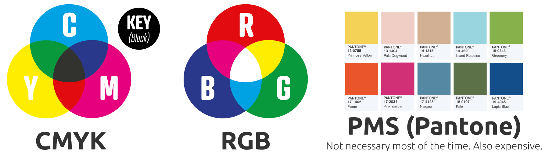 color-systems-comparison