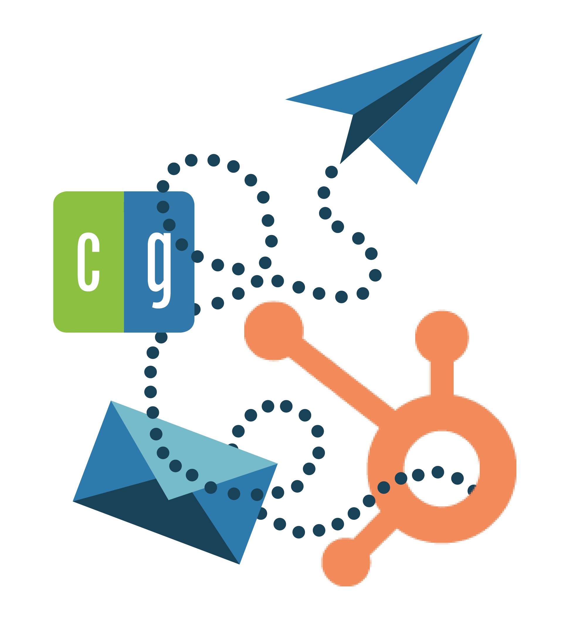 Direct Marketing Platform Direct Marketing Platform