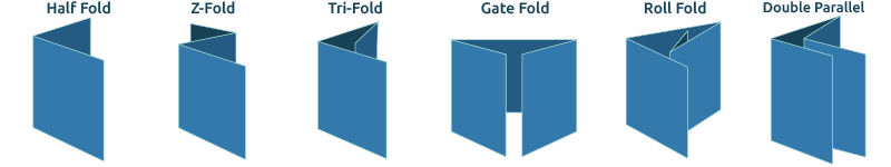 Types of Folds for Folded EDDM Mailers