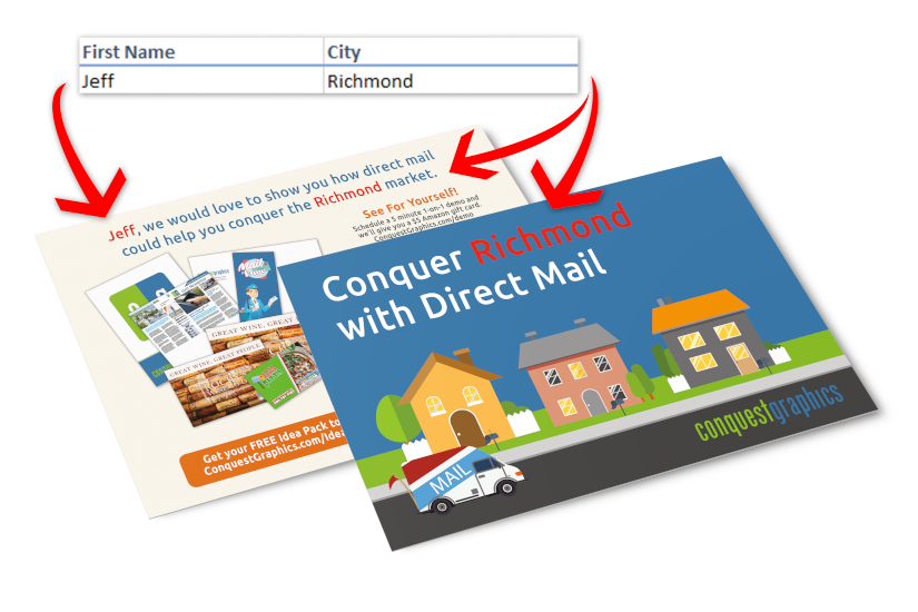 Advantages of direct marketing include the ability to personalize each message.